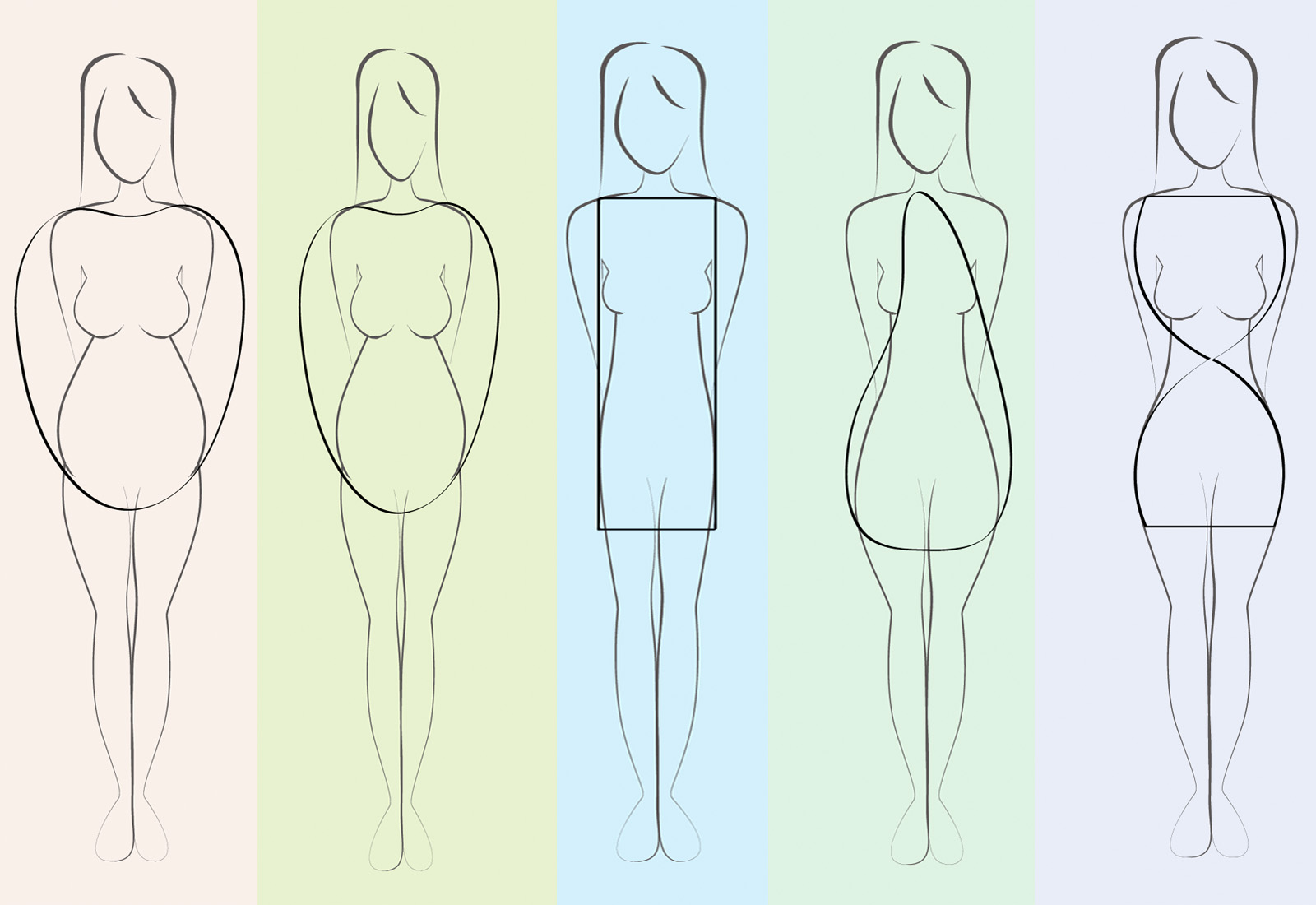 Body Shape Analysis